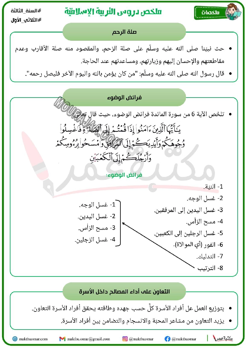 ملخص دروس التربية الاسلامية سنة الثالثة الثلاثي الاول 2022