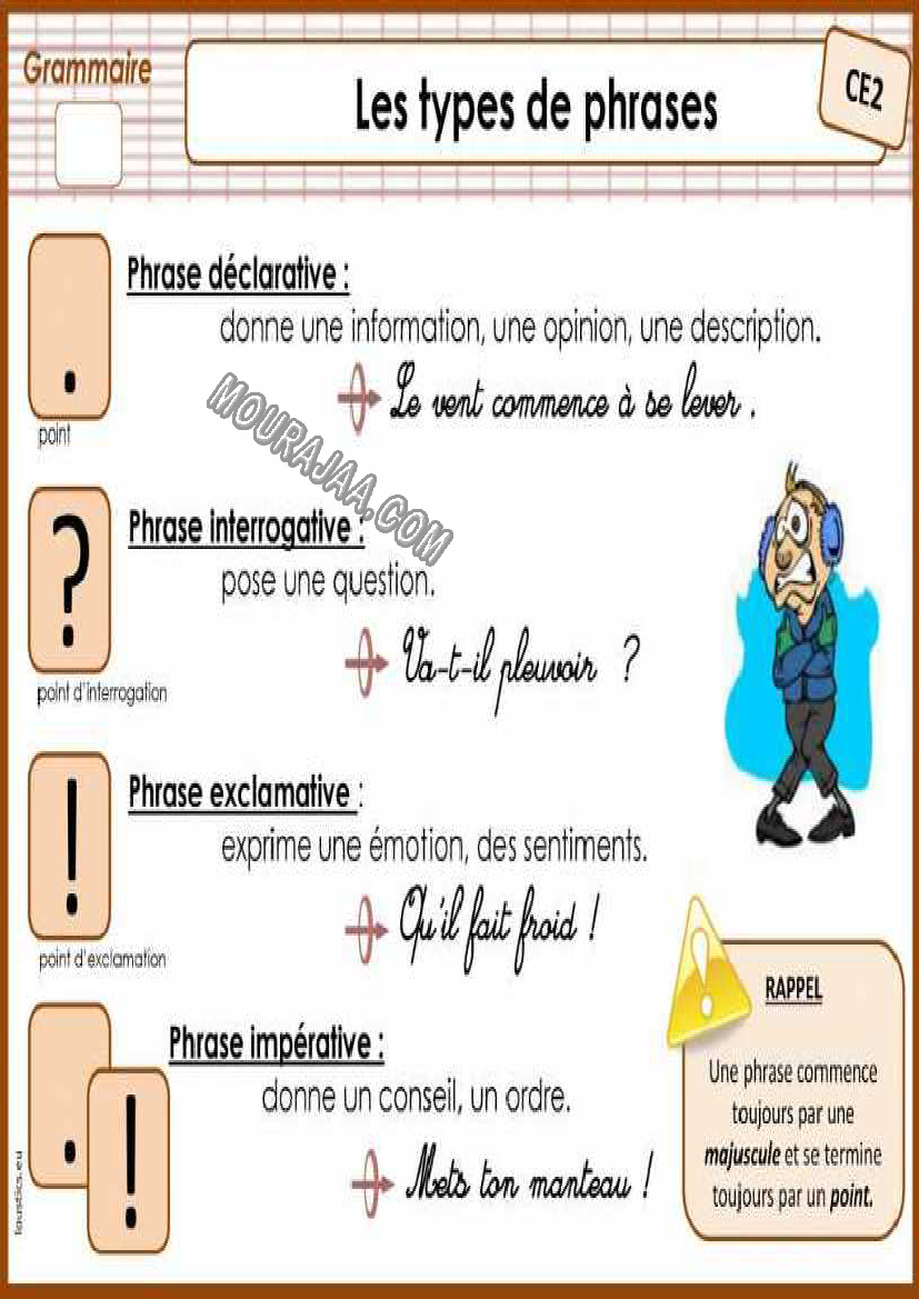 les types de phrase صفحة 1
