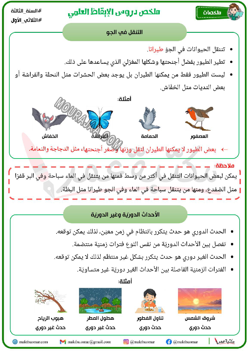 ملخص دروس الايقاظ العلمي سنة الثالثة الثلاثي الاول 2022 صفحة 2