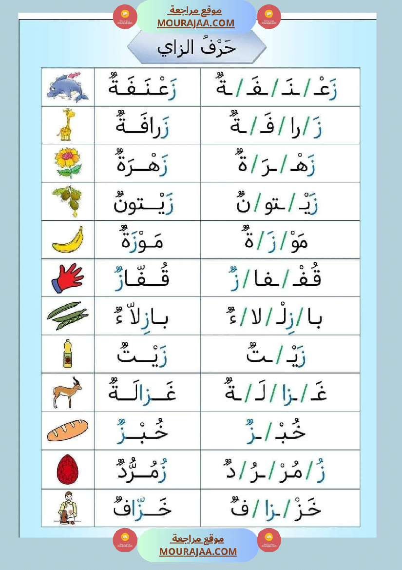 التهجئة أوراق تدريب على التهجئة و تحسين القدرة على القراءة تشمل جميع الحروف