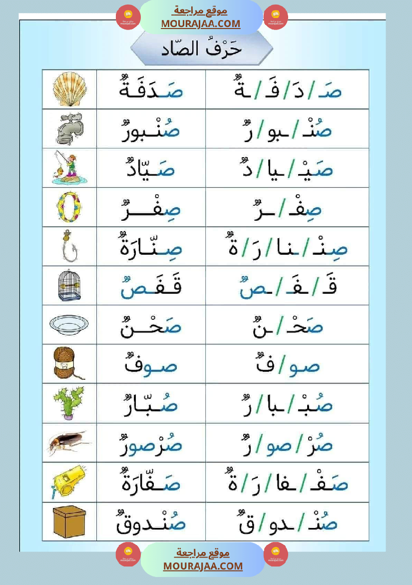 التهجئة أوراق تدريب على التهجئة و تحسين القدرة على القراءة تشمل جميع الحروف