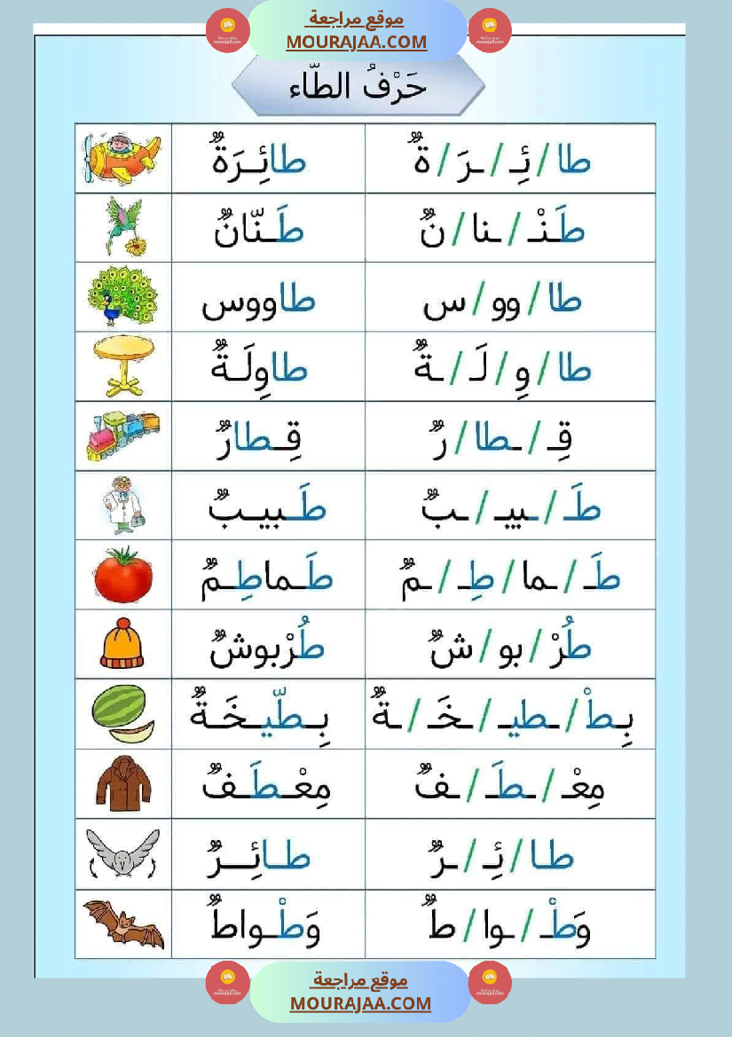 التهجئة أوراق تدريب على التهجئة و تحسين القدرة على القراءة تشمل جميع الحروف