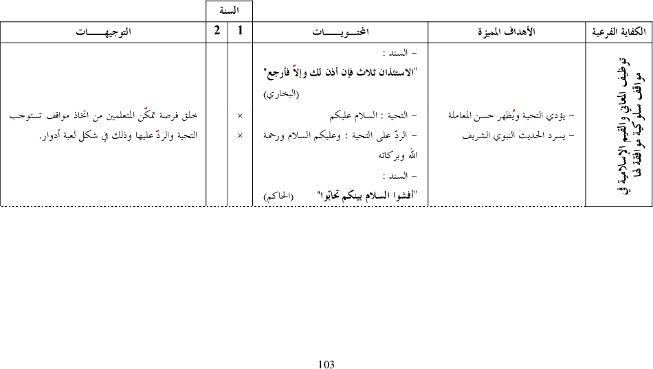 برامج سنة أولى و ثانية اسلامية