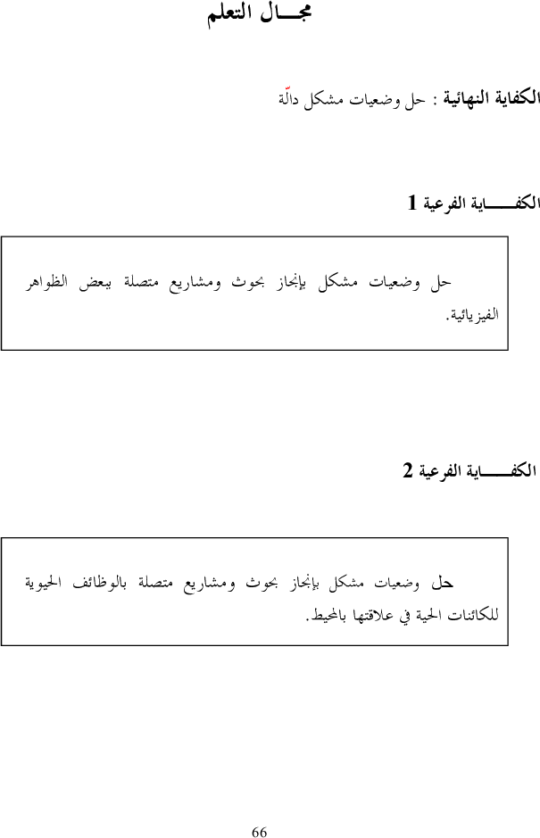 برامج سنة أولى و ثانية ايقاظ