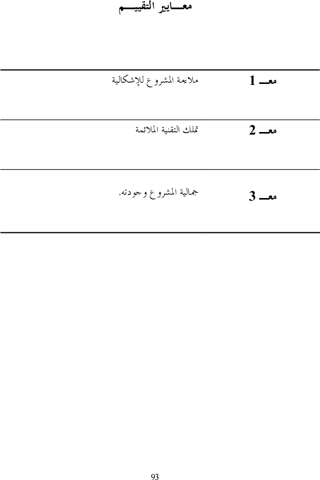 برامج سنة أولى و ثانية تقنية