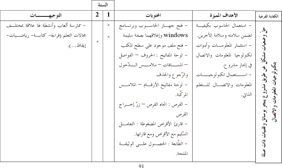 برامج سنة أولى و ثانية تقنية