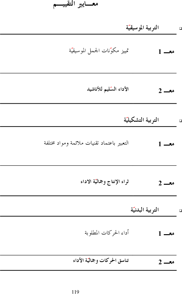 برامج سنة أولى و ثانية تنشئة بدنية