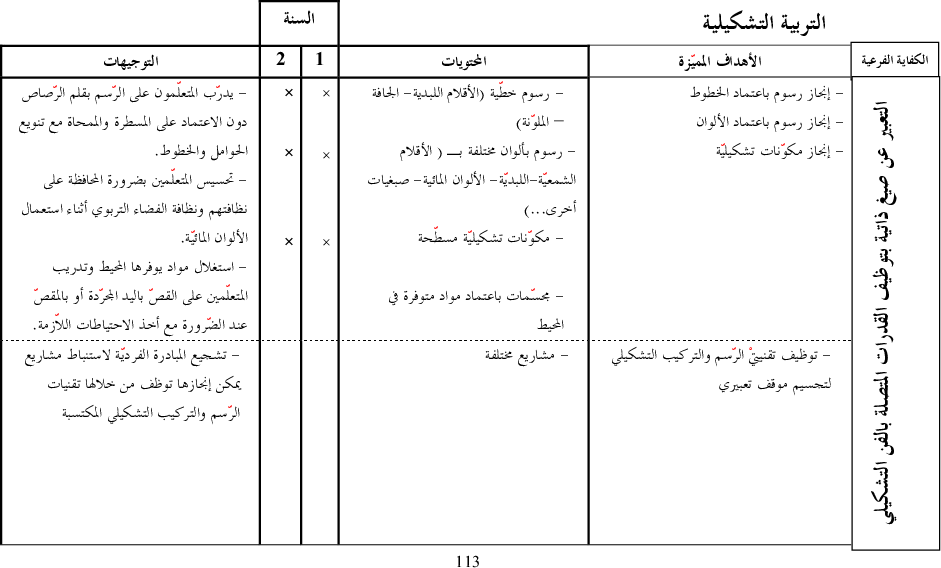 برامج سنة أولى و ثانية تنشئة بدنية
