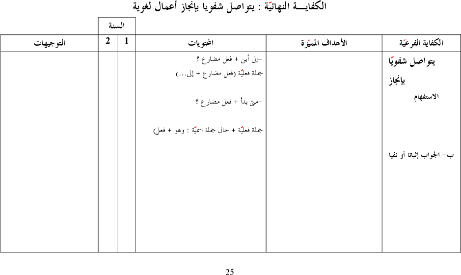 برامج سنة أولى و ثانية عربية