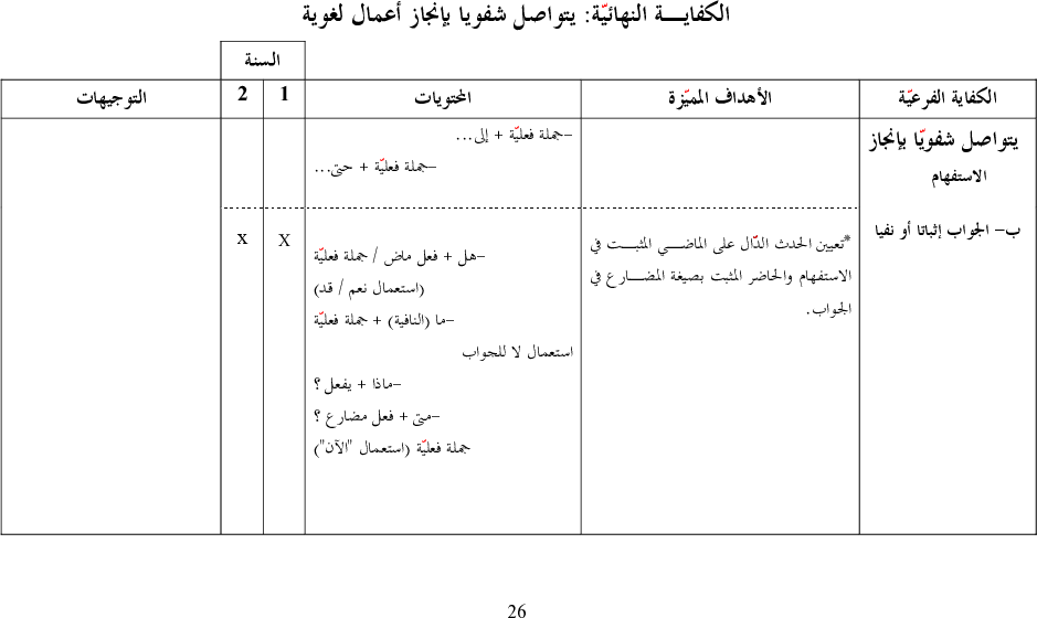 برامج سنة أولى و ثانية عربية