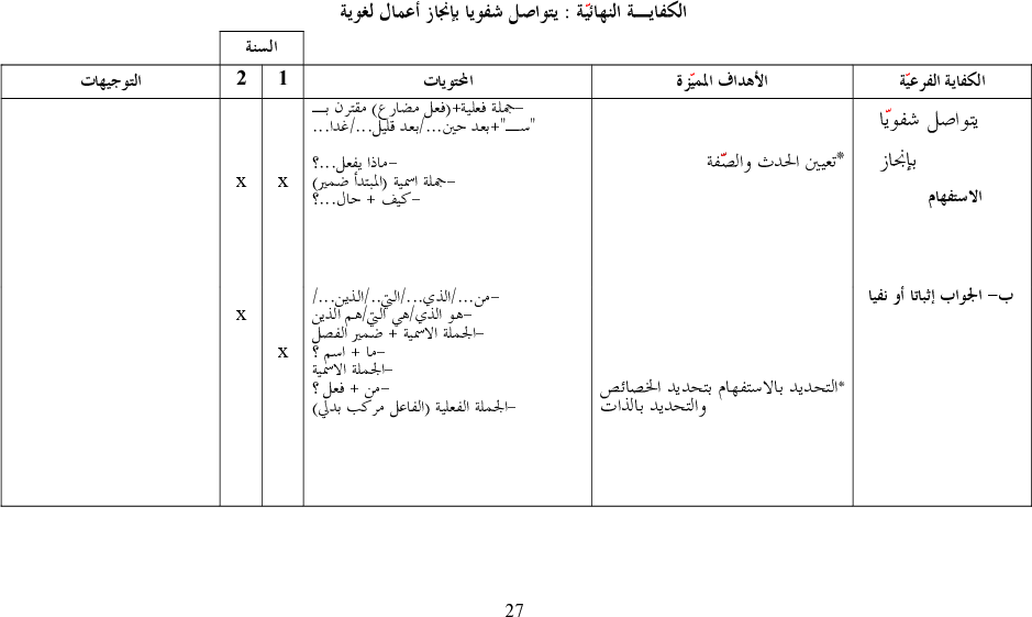 برامج سنة أولى و ثانية عربية