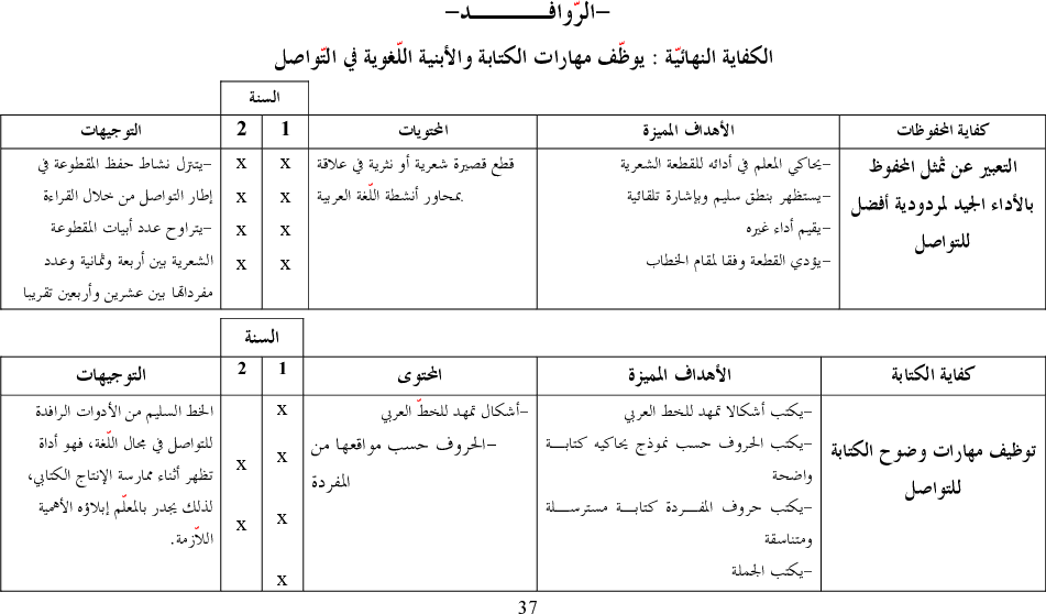 برامج سنة أولى و ثانية عربية