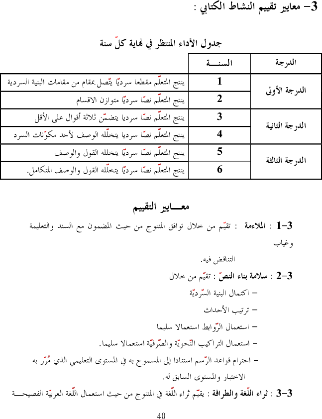 برامج سنة أولى و ثانية عربية