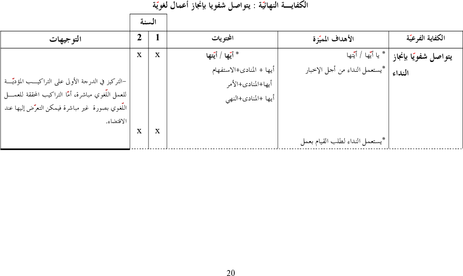 برامج سنة أولى و ثانية عربية