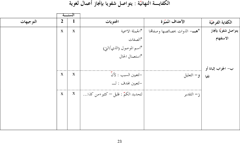 برامج سنة أولى و ثانية عربية
