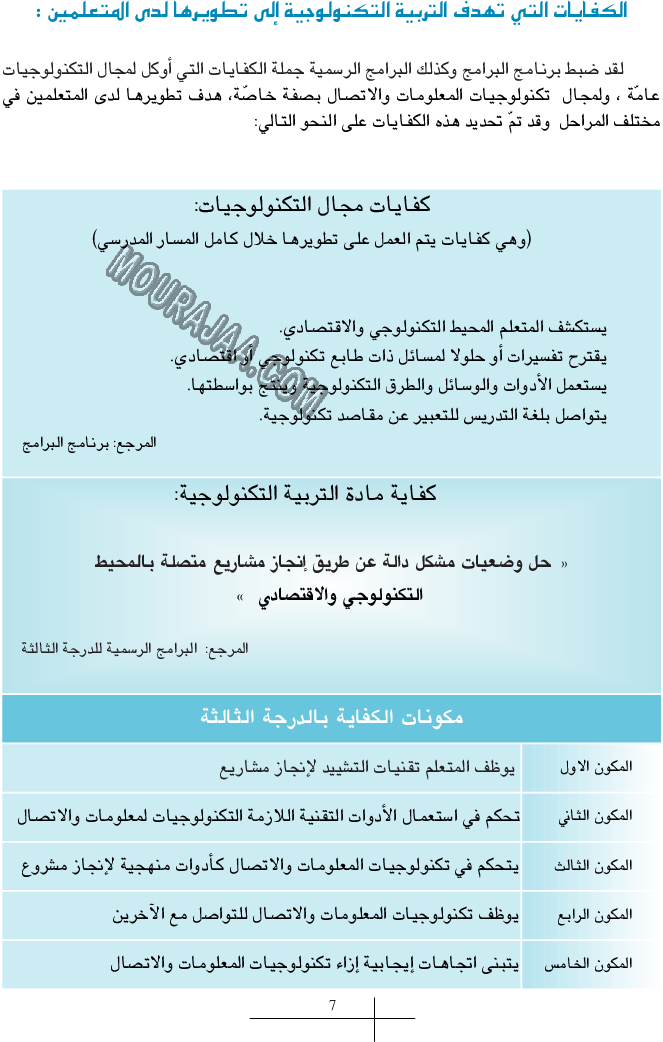 دليل المعلم في تكنولوجيا المعلومات و الاتصال