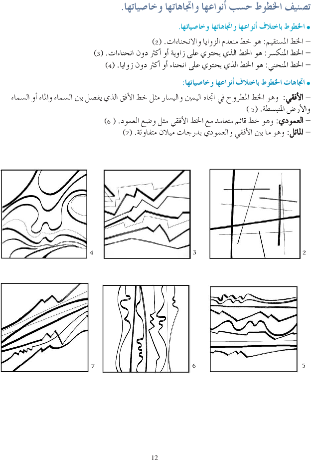 كتاب التربية التشكيلية سنة اولى دليل المعلم