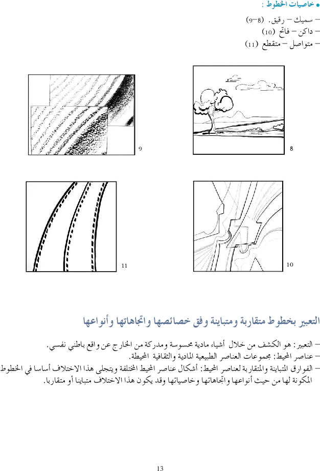 كتاب التربية التشكيلية سنة اولى دليل المعلم