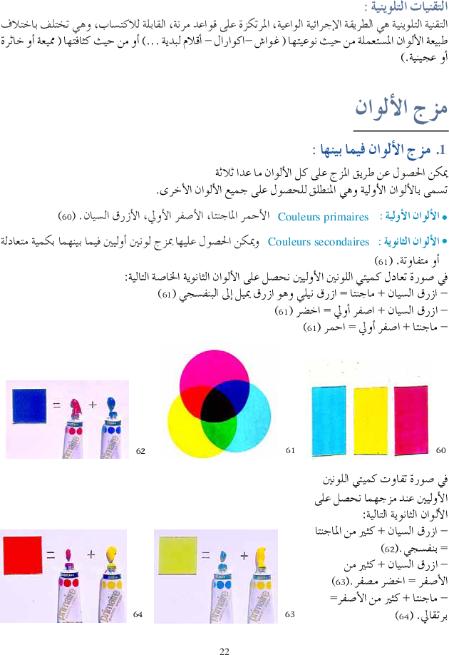 كتاب التربية التشكيلية سنة اولى دليل المعلم