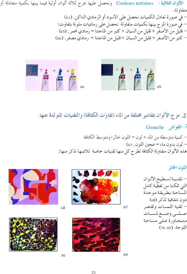 كتاب التربية التشكيلية سنة اولى دليل المعلم