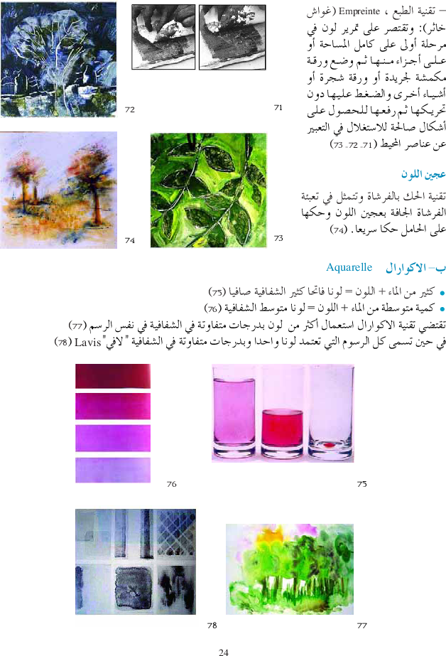 كتاب التربية التشكيلية سنة اولى دليل المعلم