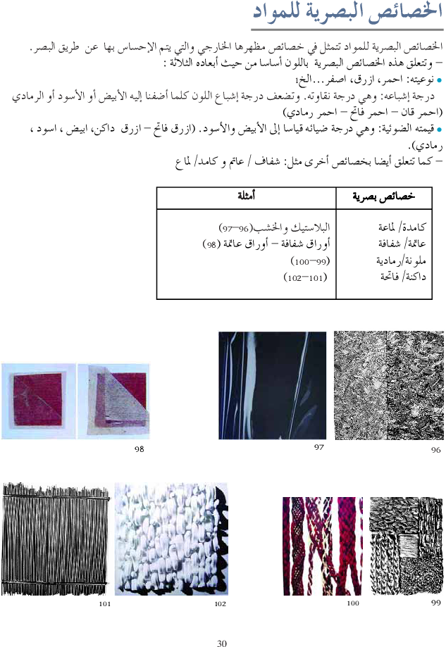 كتاب التربية التشكيلية سنة اولى دليل المعلم