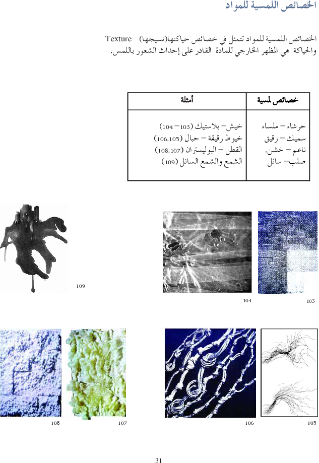 كتاب التربية التشكيلية سنة اولى دليل المعلم