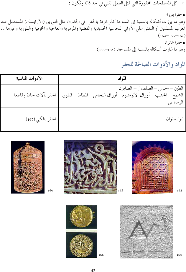 كتاب التربية التشكيلية سنة اولى دليل المعلم