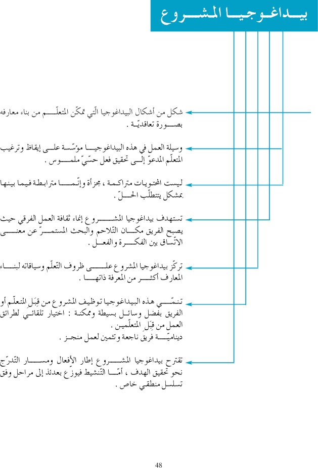 كتاب التربية التشكيلية سنة اولى دليل المعلم