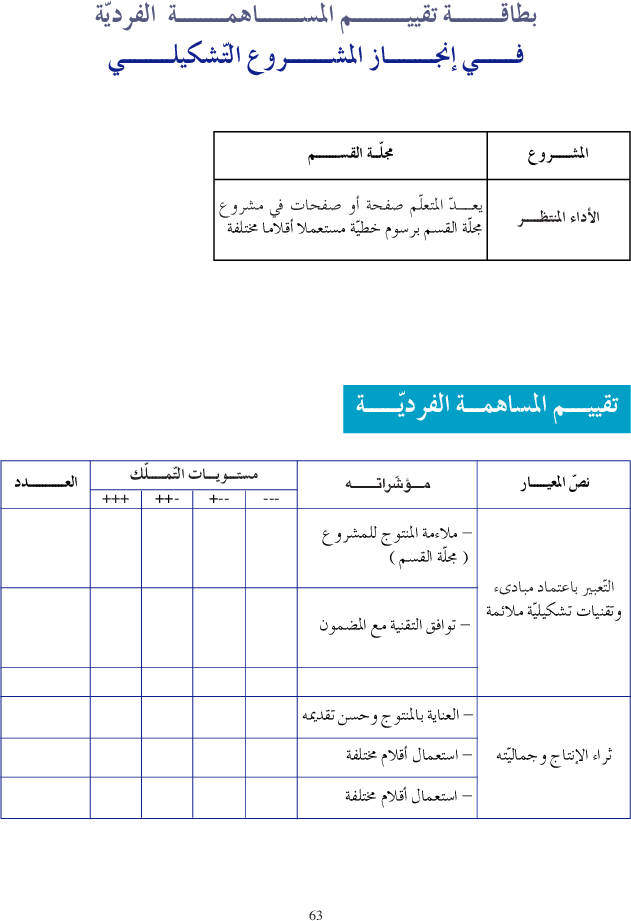 كتاب التربية التشكيلية سنة اولى دليل المعلم