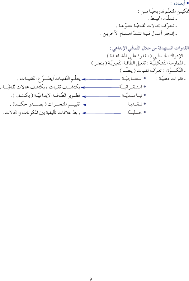 كتاب التربية التشكيلية سنة اولى دليل المعلم