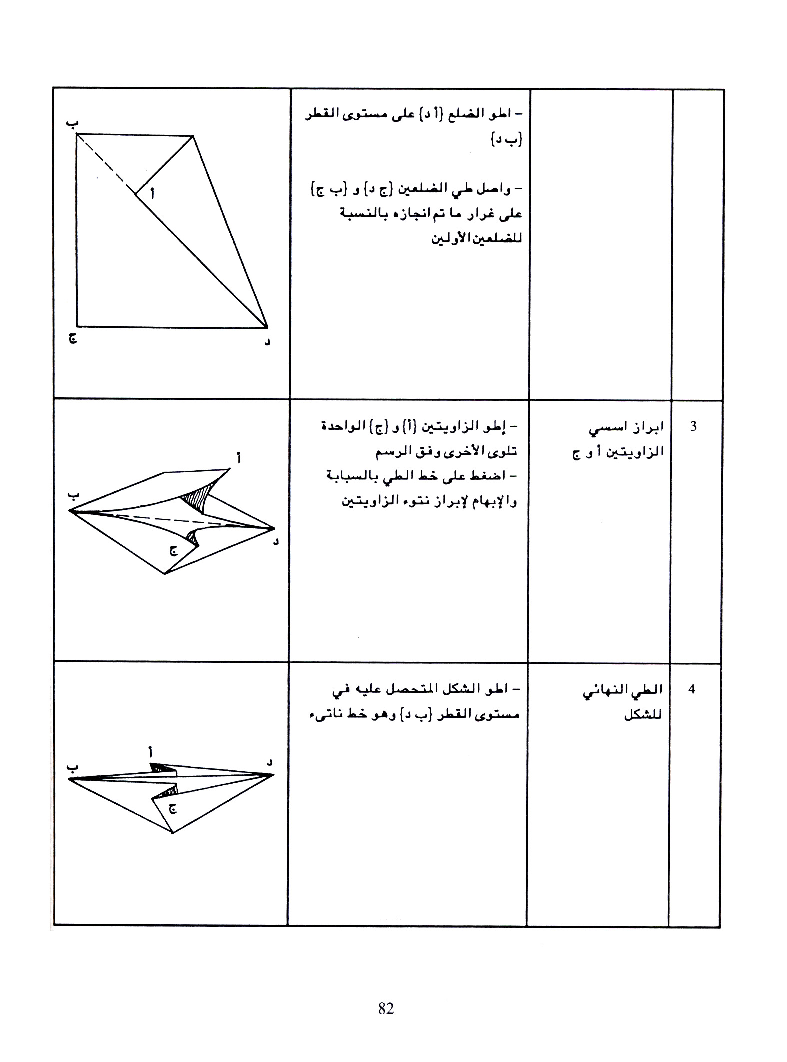 كتاب التربية التقنية سنة اولى و سنة ثانية2