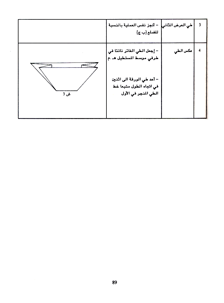 كتاب التربية التقنية سنة اولى و سنة ثانية2