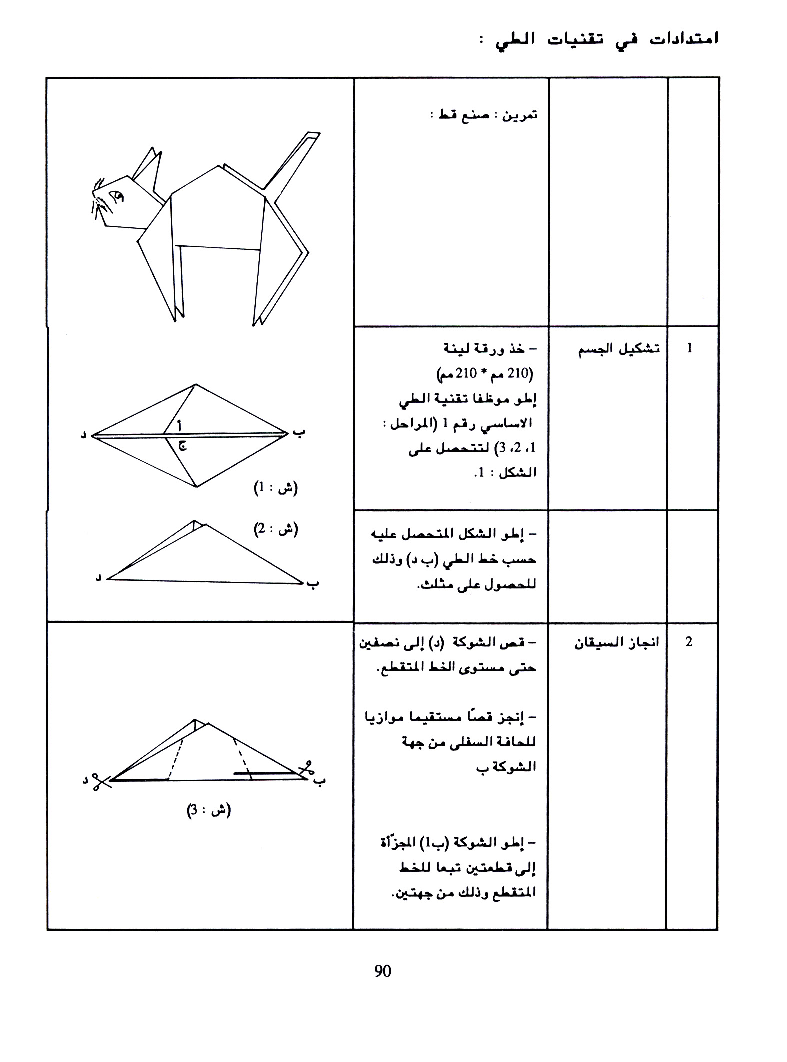 كتاب التربية التقنية سنة اولى و سنة ثانية2