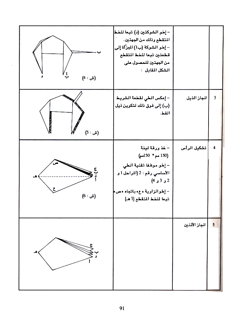 كتاب التربية التقنية سنة اولى و سنة ثانية2