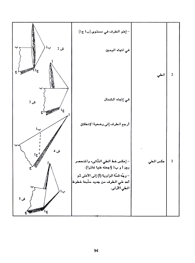 كتاب التربية التقنية سنة اولى و سنة ثانية2