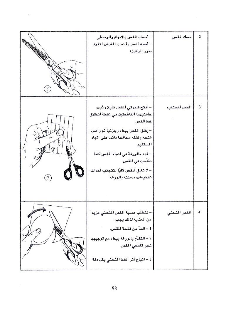 كتاب التربية التقنية سنة اولى و سنة ثانية2