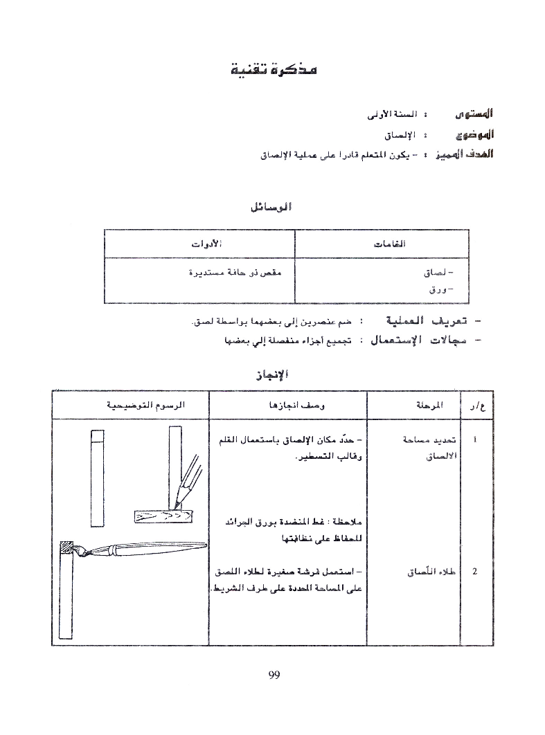 كتاب التربية التقنية سنة اولى و سنة ثانية2