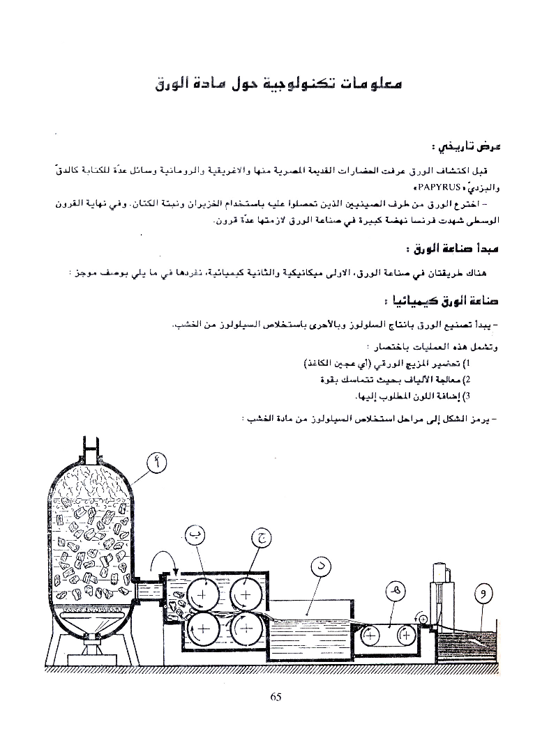 كتاب التربية التقنية سنة اولى و سنة ثانية2