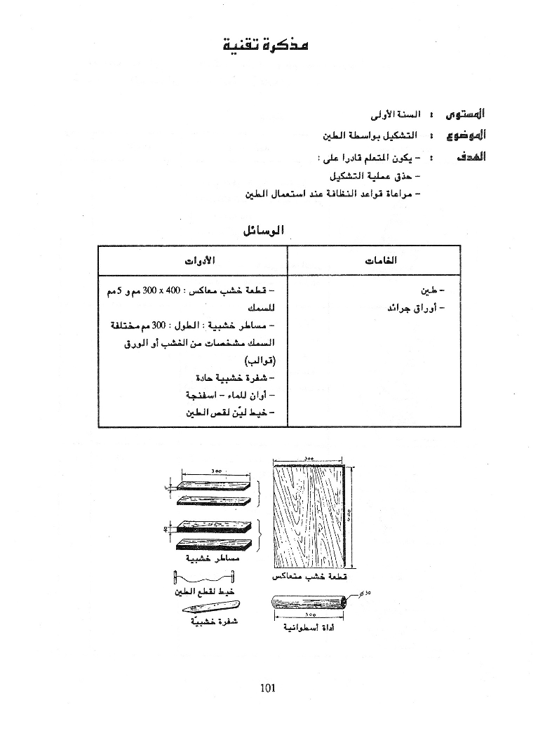 كتاب التربية التقنية سنة اولى و سنة ثانية2