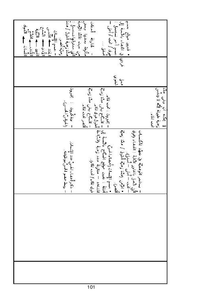 كتاب المعلم ايقاظ علمي سنة اولى