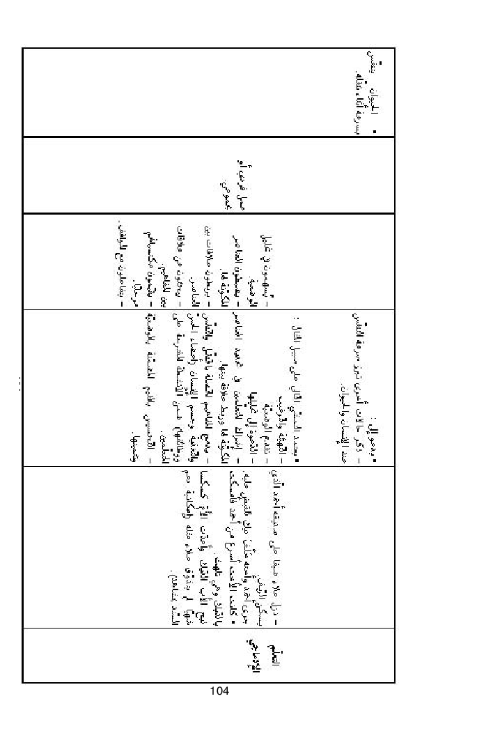 كتاب المعلم ايقاظ علمي سنة اولى