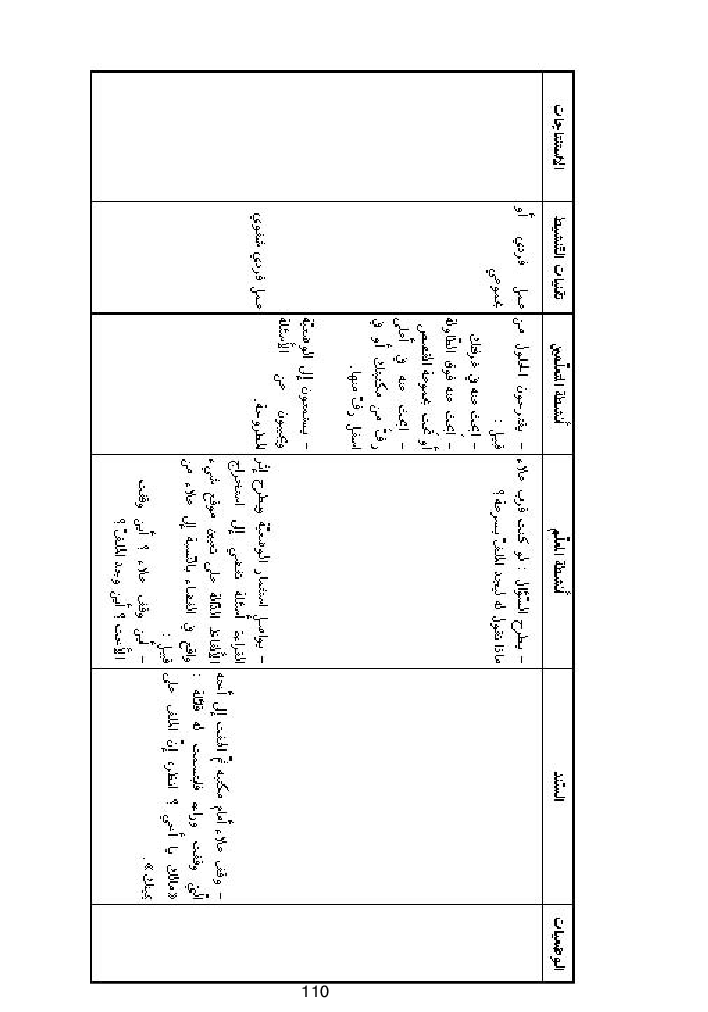 كتاب المعلم ايقاظ علمي سنة اولى