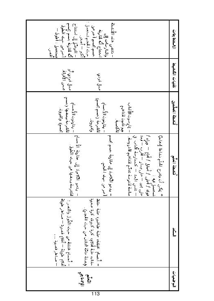 كتاب المعلم ايقاظ علمي سنة اولى