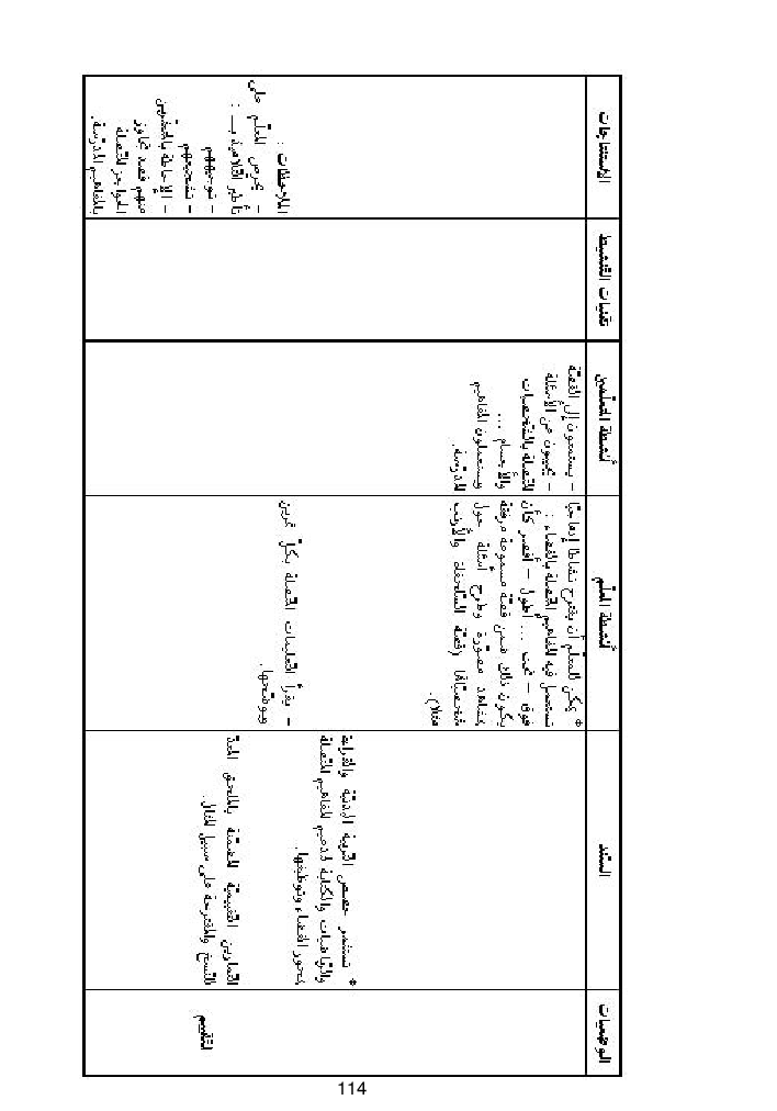 كتاب المعلم ايقاظ علمي سنة اولى