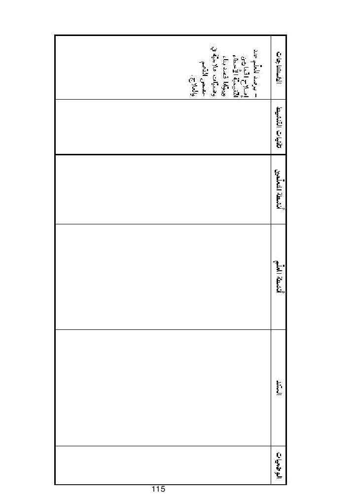كتاب المعلم ايقاظ علمي سنة اولى