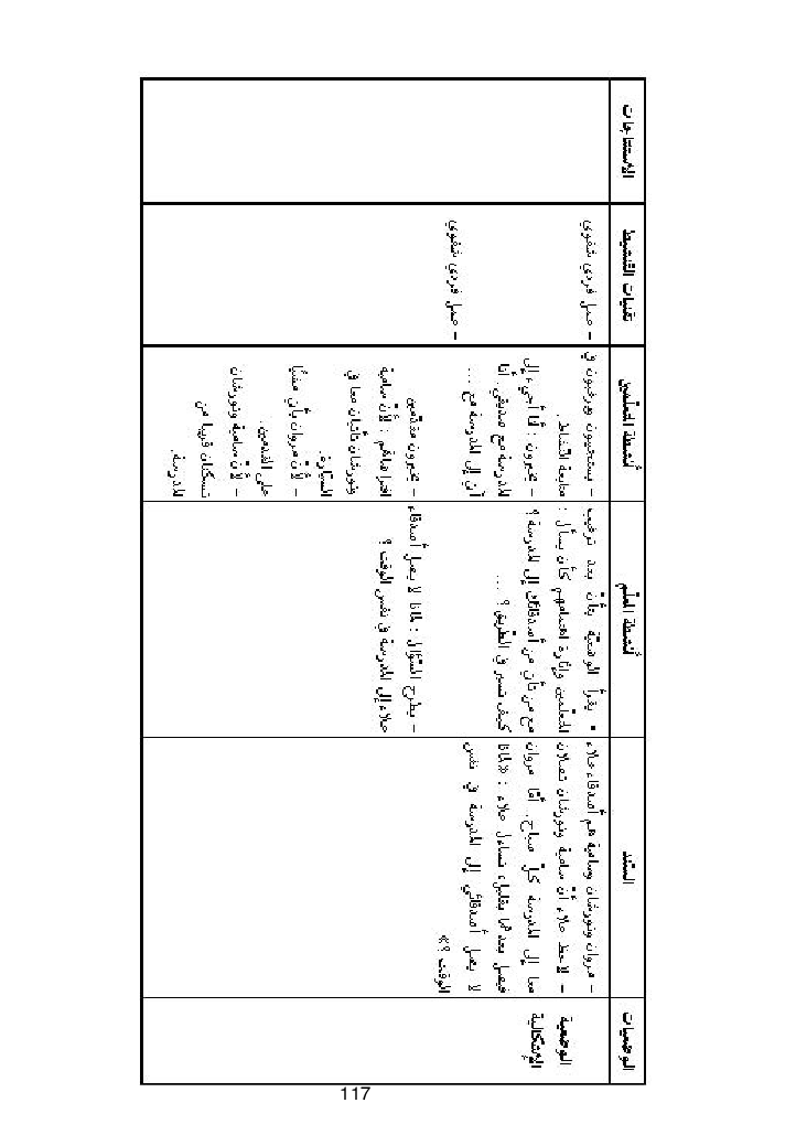 كتاب المعلم ايقاظ علمي سنة اولى