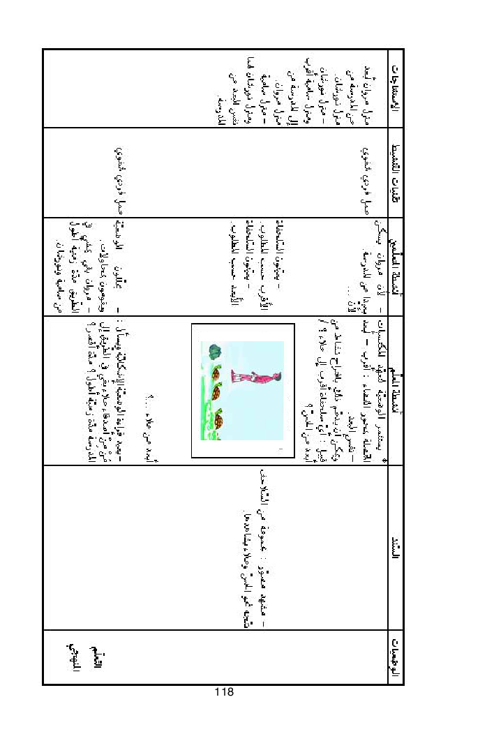 كتاب المعلم ايقاظ علمي سنة اولى