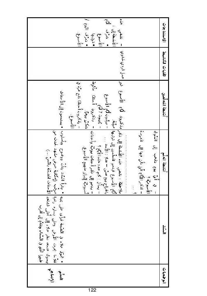 كتاب المعلم ايقاظ علمي سنة اولى