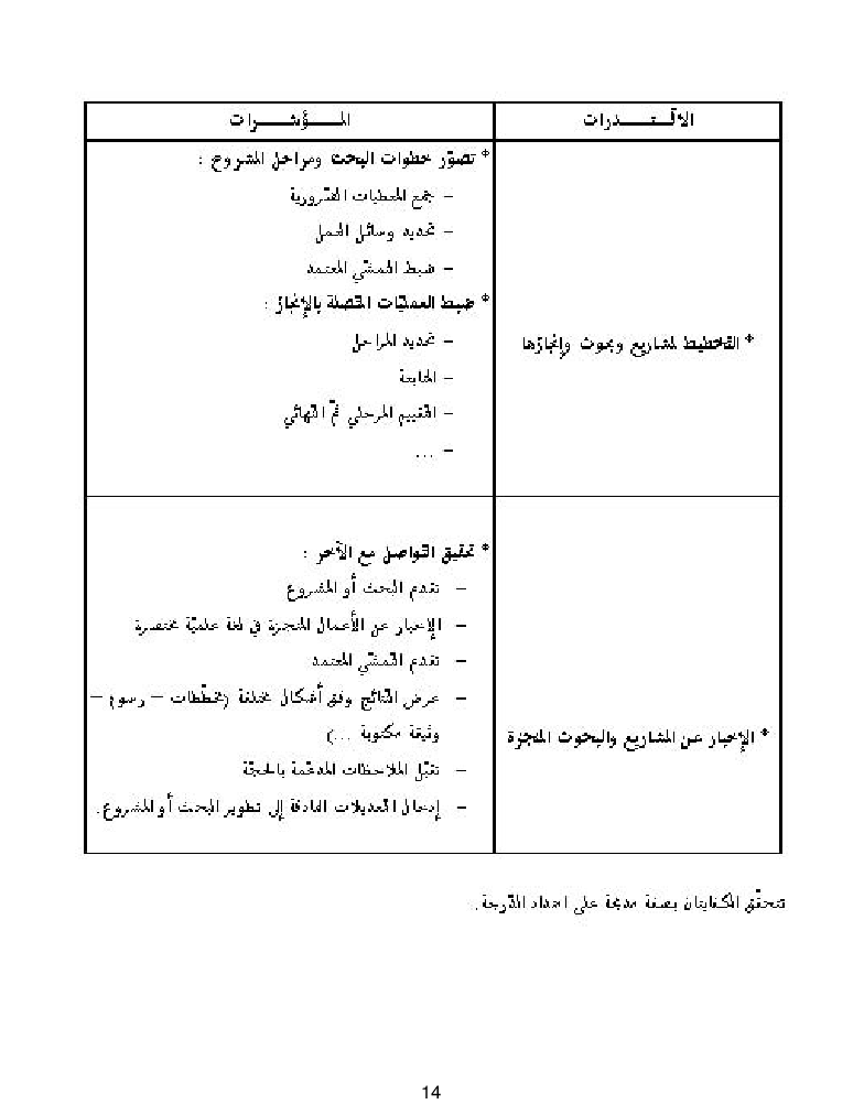 كتاب المعلم ايقاظ علمي سنة اولى